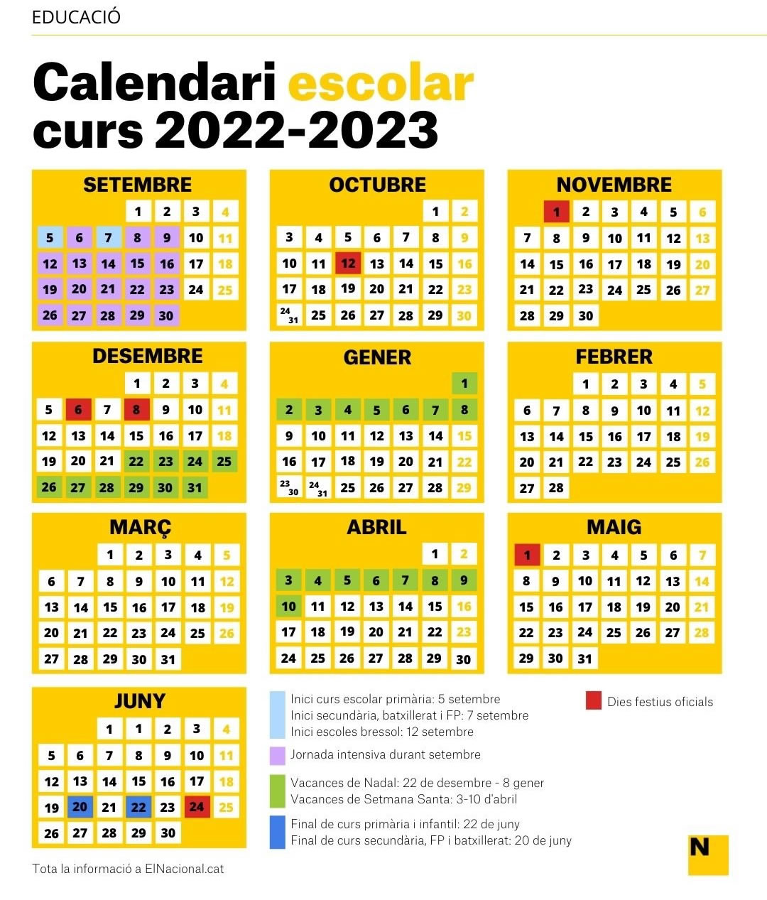 Calendario Escolar Catalu a 2022 2023 Calendario Escolar Catalu a 2022 2023